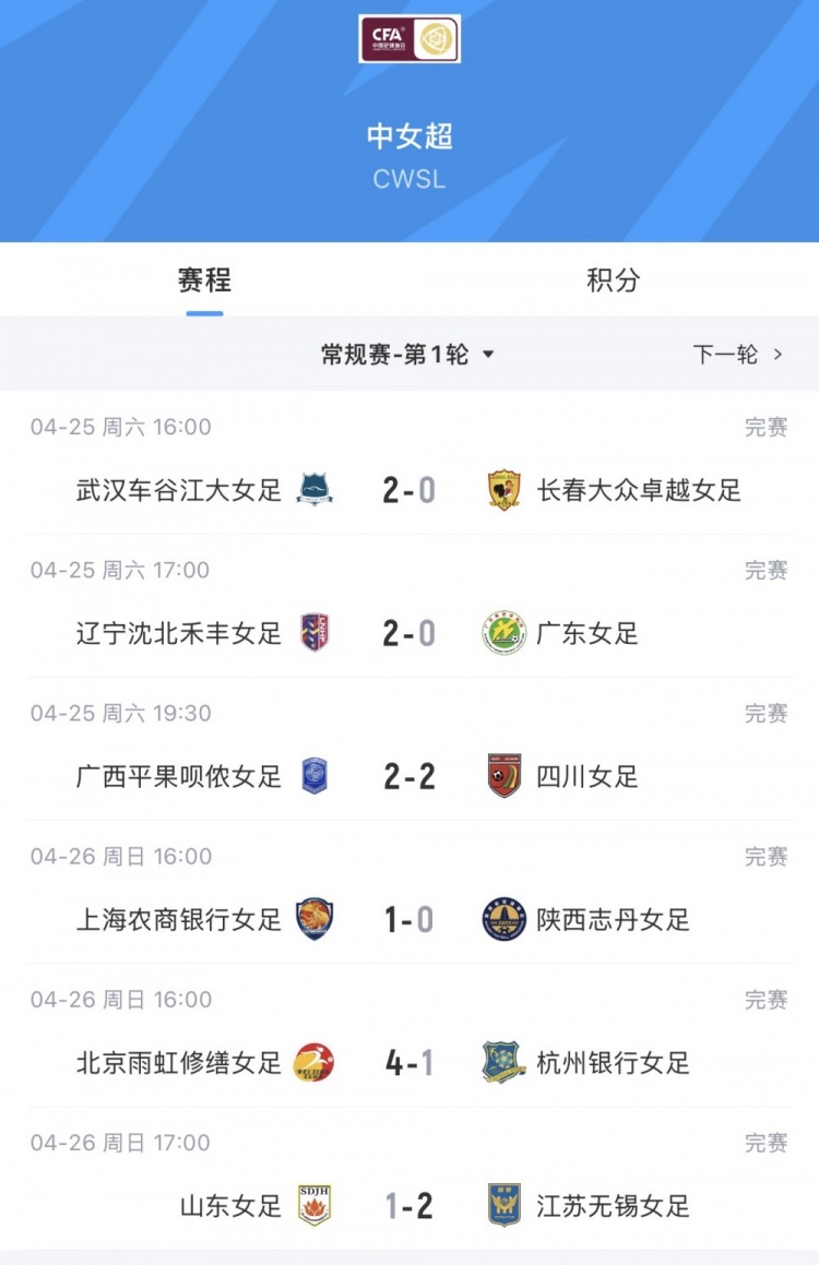 开云分部-女超首轮综述：武汉女足、上海农商银行女足、北京女足均获胜